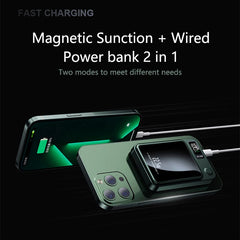 Portable Wireless Magnetic Power Bank 50000mAh – 22.5W Fast Charging for iPhone, Samsung & Huawei